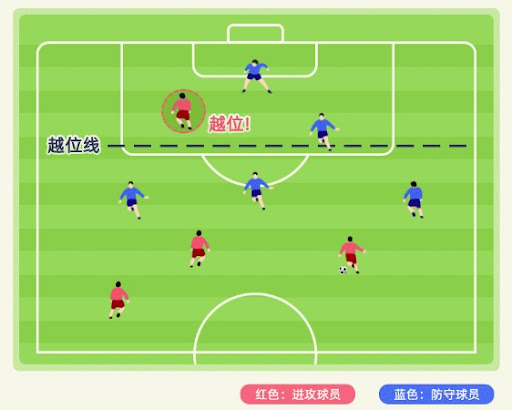 世足賽的六個鮮為人知的事實：球迷在比賽後被禁止「做愛」和「飲酒」？｜THA娛樂城